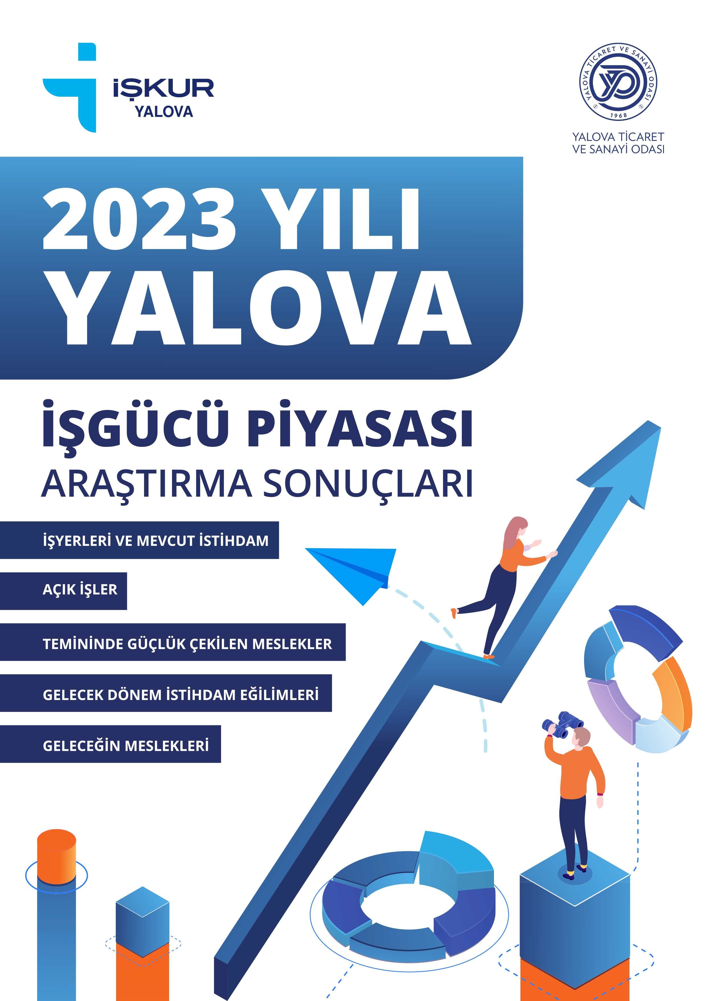 2023 Yalova Labour Market Research Results